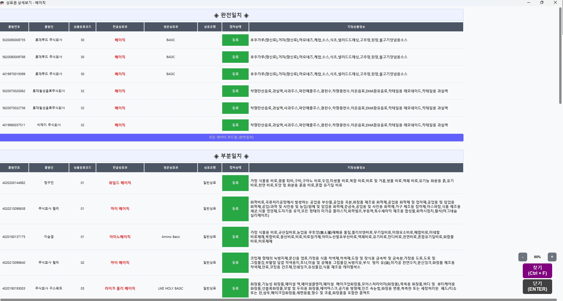 권리 정보 분석 메인 뷰
